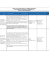 Vista preliminar de documento CARTILLA DE EVALUACIÓN
