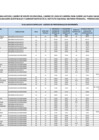 Vista preliminar de documento ASCENSO EVALUACION CURRICULAR Publicado: 18-11-2024