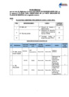 Vista preliminar de documento FE DE ERRATAS  