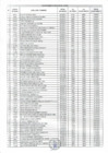 Vista preliminar de documento 2024-11-07-INFORME 291-2024 OPO GF SATT - PUBLICACION LEV NO HABIDO - OCTUBRE 2024