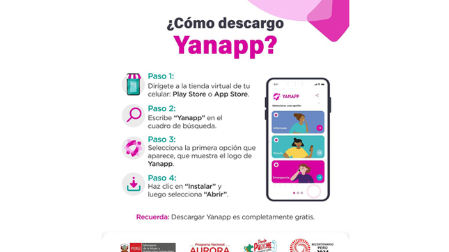  ¡Es fácil, rápido y necesario!
