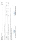 Vista preliminar de documento Anexo 06 (0075): Modificación del Cuadro Multianual de Necesidades INEI 2024