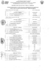 Vista preliminar de documento PROCESO-CAS-001-2021-PUBLICACION-RESULTADOS-FINALES-1