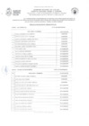 Vista preliminar de documento CAS-COVID-19-PUBLICACION-RESULTADOS-FINALES-21-09-2021