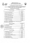 Vista preliminar de documento 9-CONTRATACION-EXTRAORDINARIA-DE-PERSONAL-EN-LA-MODALIDAD-CAS-COVID