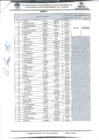 Vista preliminar de documento Resultado de la Evaluacion Curricular de la Convocatoria Publica en 003-2024-GRTCLORETO-GRL/32-GRTC