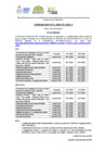 Vista preliminar de documento FE DE ERRATAS - COMUNICADO 11-2024