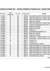 Vista preliminar de documento Cheques Girados CUT  Octubre  2024