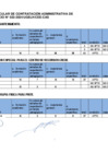 Vista preliminar de documento RESULTADO CURRICULAR  
