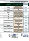 Vista preliminar de documento RESULTADOS DE ENTREVISTA PERSONAL CAS N° 14 2024