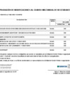 Vista preliminar de documento ANEXO N° 06: APROBACIÓN DE MODIFICACIONES AL CUADRO MULTIANUAL DE NECESIDADES N° 00000116