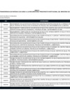 Vista preliminar de documento Anexo_I_DS229_2024EF
