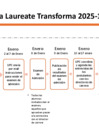 Vista preliminar de documento Anexo Oficio Múltiple 561 – 2024