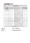 Vista preliminar de documento  Penalidades OCTUBRE 2024FF