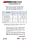 Vista preliminar de documento 02.RES_EV CURRICULAR 041-2024