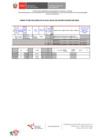 Vista preliminar de documento Resolución 085-2024-IPD--OGA Anexo 01 Plan Anual de Contrataciones IPD - 2024: Modificación - Versión 20.