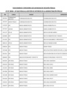 Vista preliminar de documento Funcionarios y servidores con capacidad de decisión pública - 19 noviembre 2024