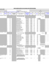 Vista preliminar de documento EXCEL DE REGISTRO MASIVO PAC 2024_Sexta modificaónF