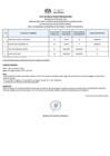 Vista preliminar de documento PUB. RESUL. PRELIMINAR  CAS 368-2024