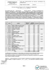 Vista preliminar de documento Del FPS02.03.01 al FPS02.03.15 