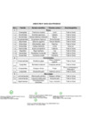 Vista preliminar de documento Anexo R M N° 454-2024-PRODUCE
