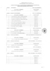 Vista preliminar de documento PUBLICACION-DE-RESULTADOS-FINALES-29012021