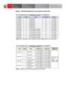 Vista preliminar de documento 20241118_14134_ANEXO__OM_Nº_312-2024_REPROGRAMACION_EVA