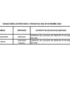 Vista preliminar de documento Relación de consultores contratados a través del Fondo de Apoyo Gerencial (FAG)- SETIEMBRE 2024