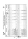 Vista preliminar de documento 11.04.2024-CONCURSO INTERNO DE ASCENSO PARA PROFESIONALES DE LA SALUD 2024 – PUBLICACION FINAL 11.04.2024- POSTULANTES DE CARGO MEDICO