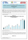 Vista preliminar de documento Nota de Prensa N°05-2024 _Apurímac