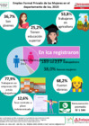 Vista preliminar de documento Infografia N°03-2024 _Ica