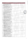 Vista preliminar de documento Tercer Trimestre 2024
