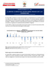 Vista preliminar de documento Nota de Prensa N°07 -2024 _La Libertad