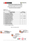Vista preliminar de documento Eval. exped. Proceso 004 (Técnico Investig. V - Invest. rec. hidrob.) - nov. 2024[R][R][R]