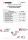 Vista preliminar de documento Eval. exped. Proceso 006 (Auxiliar Investig. II - Apoyo en Invest.) - nov. 2024[R][R][R]