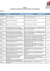 Vista preliminar de documento Anexo_rm_353_2024_mimp