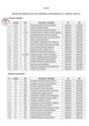 Vista preliminar de documento RM N° 01599-2024-DE  (Anexo B)