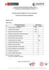 Vista preliminar de documento RESULTADO CAS 003[R][R][R]