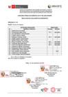 Vista preliminar de documento Eval. exped. Proceso 005 (Técnico en Química) - nov. 2024[R][R][R]