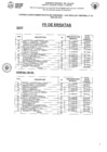 Vista preliminar de documento 034-FE DE ERRATAS – CONTRATACION ADMINISTRATIVA DE SERVICIOS – CAS REGULAR TEMPORAL N° 02-2024-HN-DAC