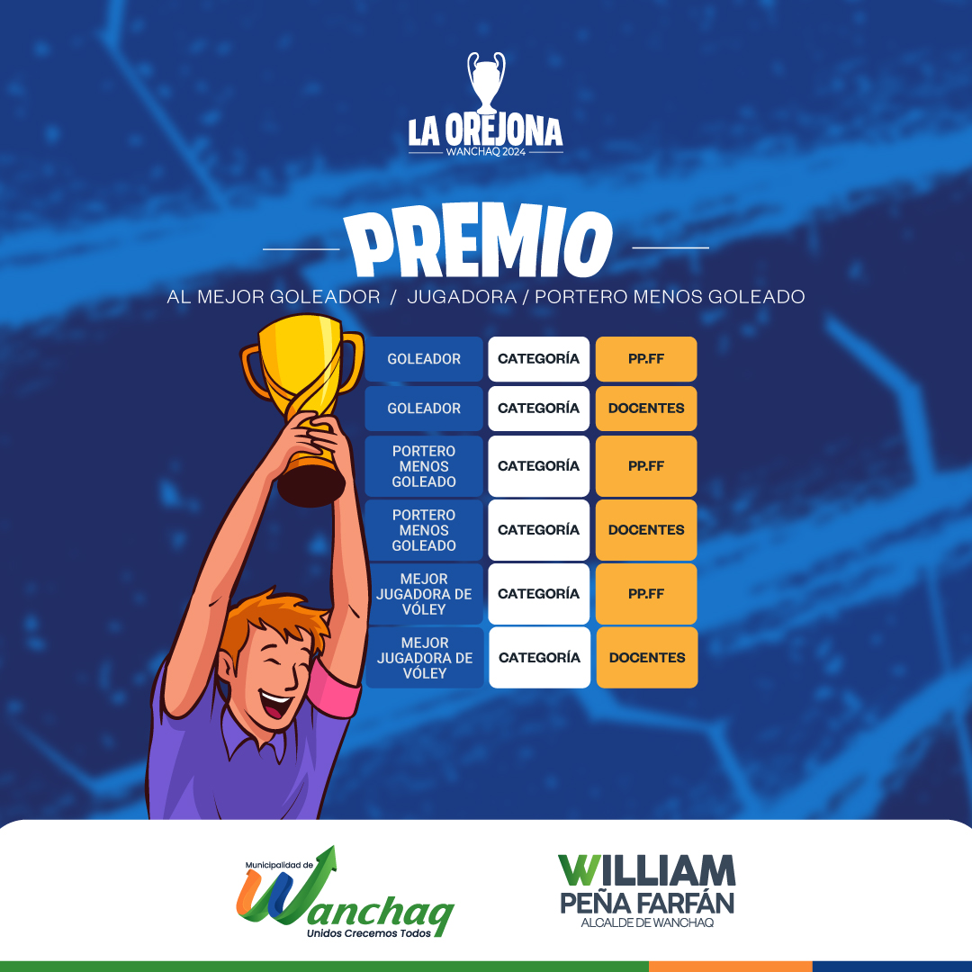Disfruta de los partidos disputados en la gran final,