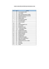 Vista preliminar de documento 20241122_92412_ANEXO_DEL_OM_Nº_315-24_RELACION_DE_CETPR