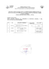 Vista preliminar de documento 050-PROCESO CONVOCATORIA PARA LA CONTRATACIÓN ADMINISTRATIVA DE SERVICIOS REGULAR TEMPORAL Nº 020-2022 «HOSPITAL NACIONAL DANIEL ALCIDES CARRION» PUBLICACIÓN DE RESULTADOS APTOS