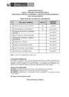Vista preliminar de documento Public. Resultados de Eva. de Conoc. CAS N° 250-2024