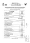 Vista preliminar de documento CUARTA-CONTRATACION-EXTRAORDINARIA-DEPERSONAL-EN-LA-MODALIDAD-CAS-CIVID-19-EN-MATERIA-DE-CONTRATACION-DE-PERSONAL-ASITENCIAL-EN-EL-MARCO-DEL-DECRETO-DE-URGENCIA-N°02-2022-EN-EL-HOSPITAL-NACIONAL-DANIEL-ALCIDES-CAR-1