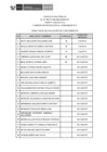 Vista preliminar de documento Public. Resultados de Eva. de Conoc. 052-2024