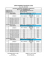 Vista preliminar de documento Tabla de Audiencias de las Salas Superiores del 25 al 29 de noviembre de 2024