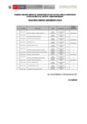 Vista preliminar de documento RESULTADOS EXAMEN DE CONOCIMIENTOS ITEM 20
