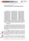 Vista preliminar de documento RESOLUCION DIRECTORAL-001230-2024-DGIA-VMPCIC