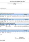 Vista preliminar de documento  Anexo B-5 POI Anual con Programación Física y Financiera - Sunarp Sede Central